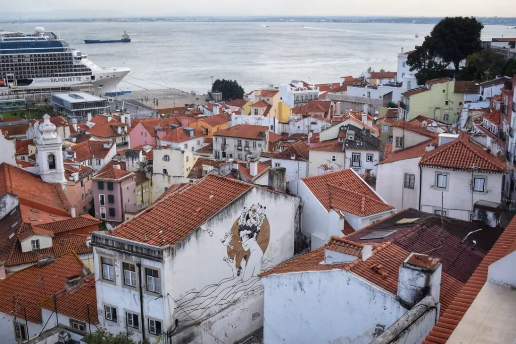 Wondering where to watch the sunset in Lisbon? The Portas Do Sol Viewpoint is one of the best places.