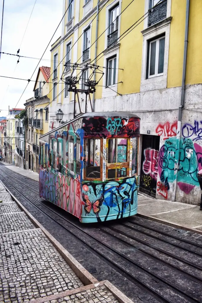 visit lisbon instagram