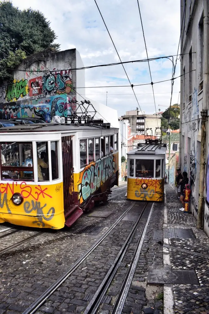 visit lisbon instagram