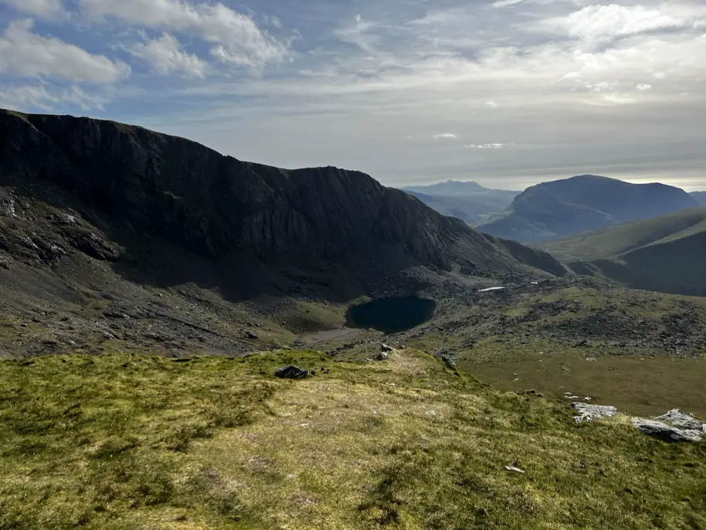 Wales Itinerary