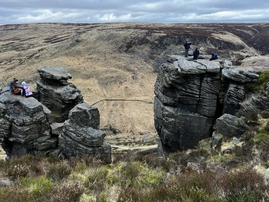 tour peak district