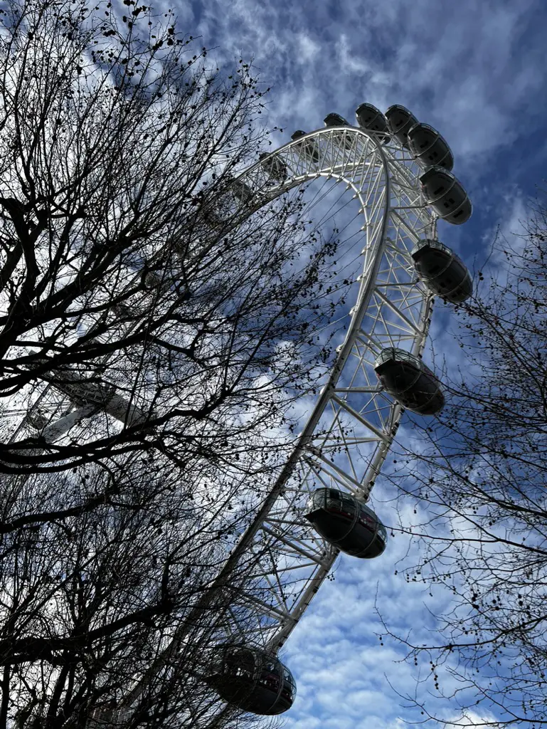 london peak tourist season